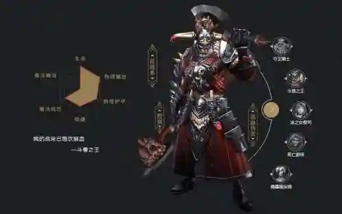 拉结尔阵容搭配最强(拉结尔职业攻略)插图4