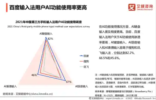 带花藤字体的输入法(创意字体设计生成器)插图1