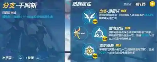 雷电女王鬼铠阵容搭配(0命雷电将军阵容搭配)插图3