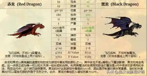 最强恶魔兵种搭配阵容图(部落冲突13本兵种搭配)插图7