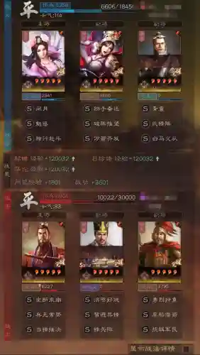 巾帼貂蝉最强阵容搭配思路(三国志战略版貂蝉最强组合)插图6