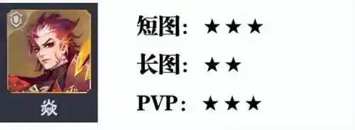 魂师对决最差阵容搭配(魂师对决后期最强阵容T0)插图9