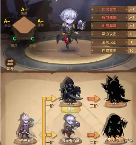 英雄棋士团 阵容怎么搭配(决斗大师阵容搭配)插图9