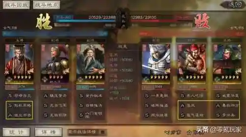 袁术诸葛亮阵容搭配(袁绍10个最强阵容)插图18