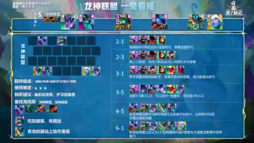 驯龙法师搭配什么阵容(小小驯龙师阵容推荐)插图6