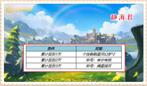 共创之夜阵容搭配攻略图(星神少女阵容搭配攻略)插图2