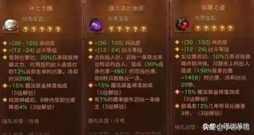 平民法师宝石搭配阵容(拳魂觉醒平民最适合阵容)插图4