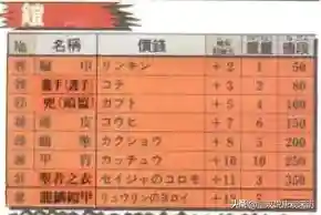 三国志霸王大陆13君主手机版(小霸王三国志中文版)插图8