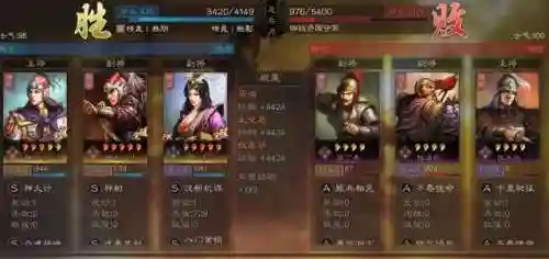 太史慈周瑜阵容搭配(三国志战略版太史慈最强阵容)插图7 太史慈周瑜阵容搭配(三国志战略版太史慈最强阵容)插图7