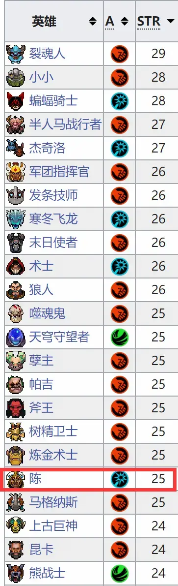 幽鬼 土猫 阵容搭配(口袋喵喵最强阵容搭配)插图1