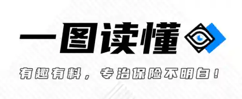 保险公司哪家口碑最好(中国车险最好十大排名表)