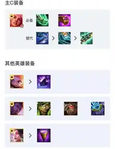 岩雀怪兽来袭阵容搭配(幻兽帕鲁最终阵容)插图7