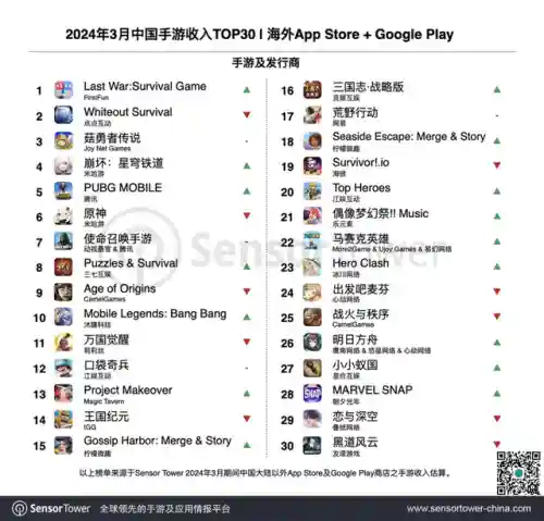 4399游戏盒e(43399盒下载安装)插图2