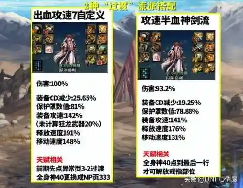 剑神异常流搭配阵容(战士流阵容)插图1
