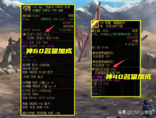 dnf神话装备名望值(dnf名望值加成表)插图3