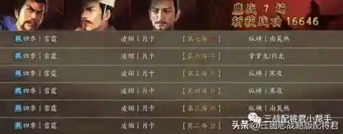 白板黑科技阵容怎么搭配(pk赛季白板最稳的阵容)插图7