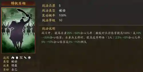 蜀国阵容赵云战法搭配最新(蜀国最强阵容搭配推荐)插图2
