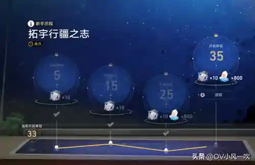 星穹景园阵容搭配(星穹)插图12 星穹景园阵容搭配(星穹)插图12
