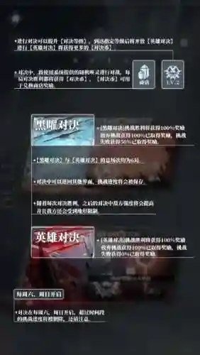 绯红之渊阵容搭配攻略(绯色梦境最强阵容推荐)插图10