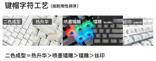 太平洋英雄2 键盘(游戏键盘)插图4