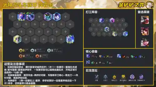 巨龙法师阵容搭配图鉴大全(云顶之弈最新法师阵容)插图8