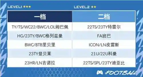 法国阵容搭配推荐平民英雄(交错战线最强阵容推荐)插图3
