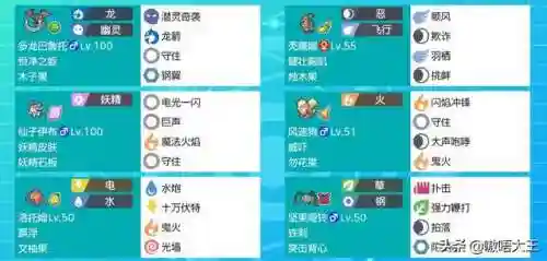 宝可梦 夺冠阵容搭配(精灵宝可梦阵容推荐)插图1