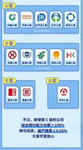 保险公司哪家口碑最好(中国车险最好十大排名表)插图6