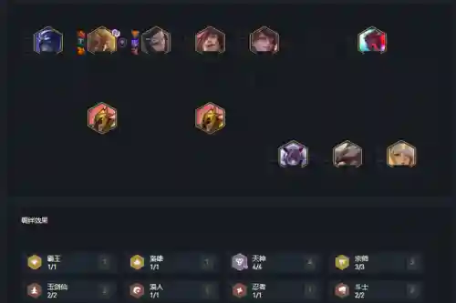 最强四费阵容搭配攻略(s4开荒最舒服的阵容)插图10
