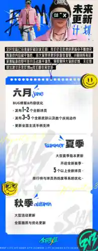 全民街篮阵容搭配推荐(全民街篮官方正版下载)插图7