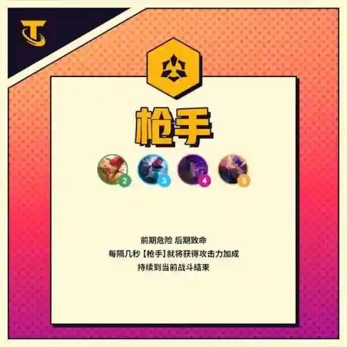 福星神枪手搭配什么阵容(神枪手天空套哪个最好看)插图36
