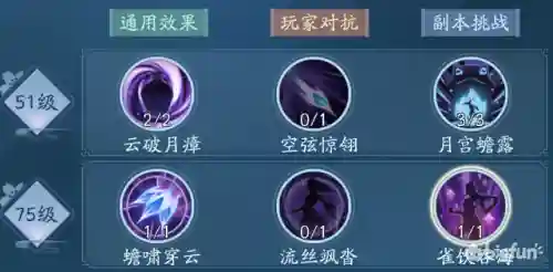 新笑傲江湖变态的职业(新笑傲江湖哪个门派最强)插图11