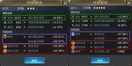 王者荣耀最佳出征阵容搭配(王者荣耀怎么上王者)插图2