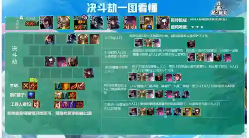 决斗大师离谱阵容搭配(决斗大师2)插图4