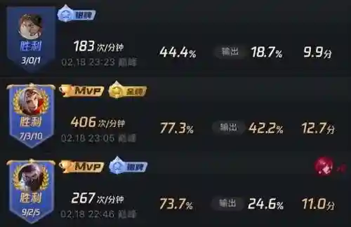 一诺打野阵容搭配推荐(一诺打什么游戏)插图1