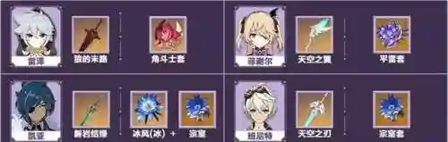 原神阵容搭配雷系(原神打雷神最佳阵容)插图11