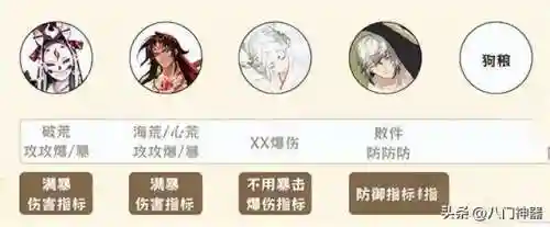 不知火爬塔阵容搭配(龙崖最强阵容)插图1