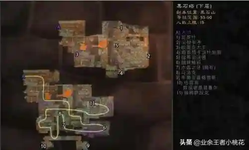 黑石塔下层掉落(wow副本掉落物品查询)插图4