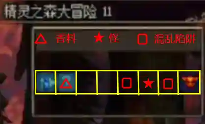 dnf爱丽丝的香料怎么获得(dnf哪个角色说猪头笨蛋)插图1