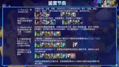 6.5炼金科技老鼠阵容搭配(云顶之弈炼金匹配阵容)插图6