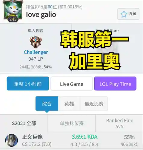 加里奥最新阵容搭配推荐(加里奥最新版本出装)插图3