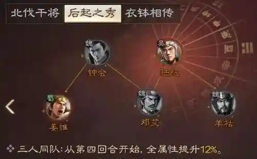 姜维阵容过渡战法搭配最新(pk赛季姜维最强阵容)插图3