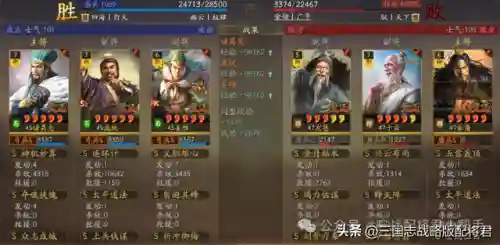 麒麟最强阵容搭配图解图片(打麒麟弓用什么阵容)插图4