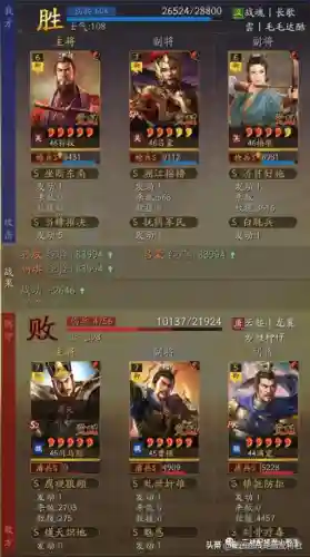 甘宁孙权最强阵容战法搭配(三国志战略版甘宁最强战法)插图8