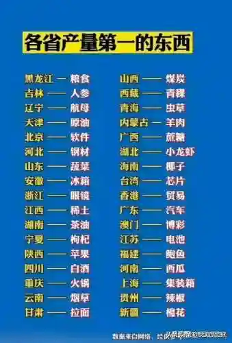 总排行榜总收藏总点击榜(总点击榜月点击榜周点击榜)插图10