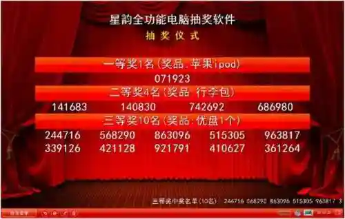 穿越火线抽奖软件(cf抽奖活动抽奖器官网)插图6