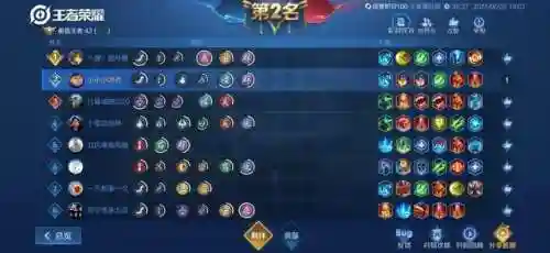 万法火舞阵容搭配(火舞主加技能1还是2)插图2