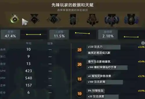 冥界亚龙怎么玩(冥界亚龙变为全才什么意思)插图31