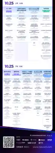 硅谷程序员阵容搭配(黑马程序员招聘)插图2