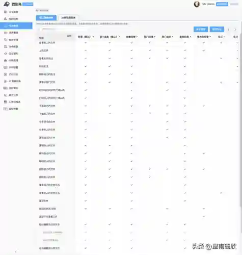 文件共享软件(excel如何共享多人编辑)插图3
